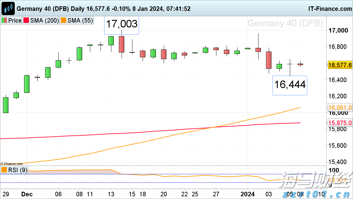 广深港高铁跨境客流上半年突破1500万人次