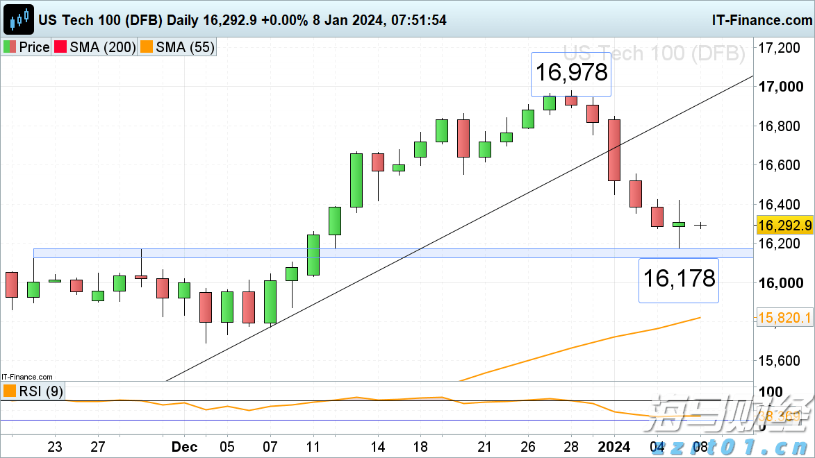 广深港高铁跨境客流上半年突破1500万人次