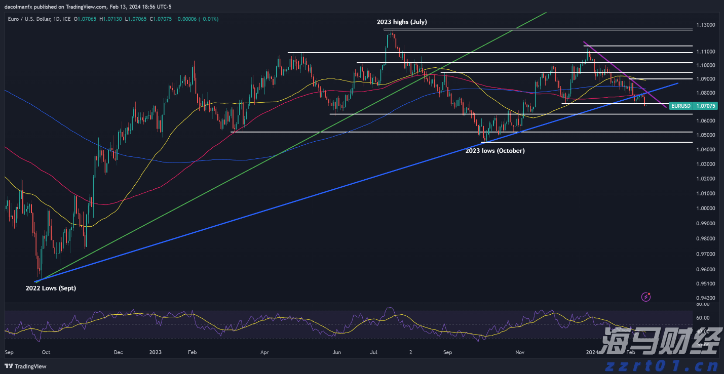 暑运结束！高铁梅州西站到发旅客超100.9万人次