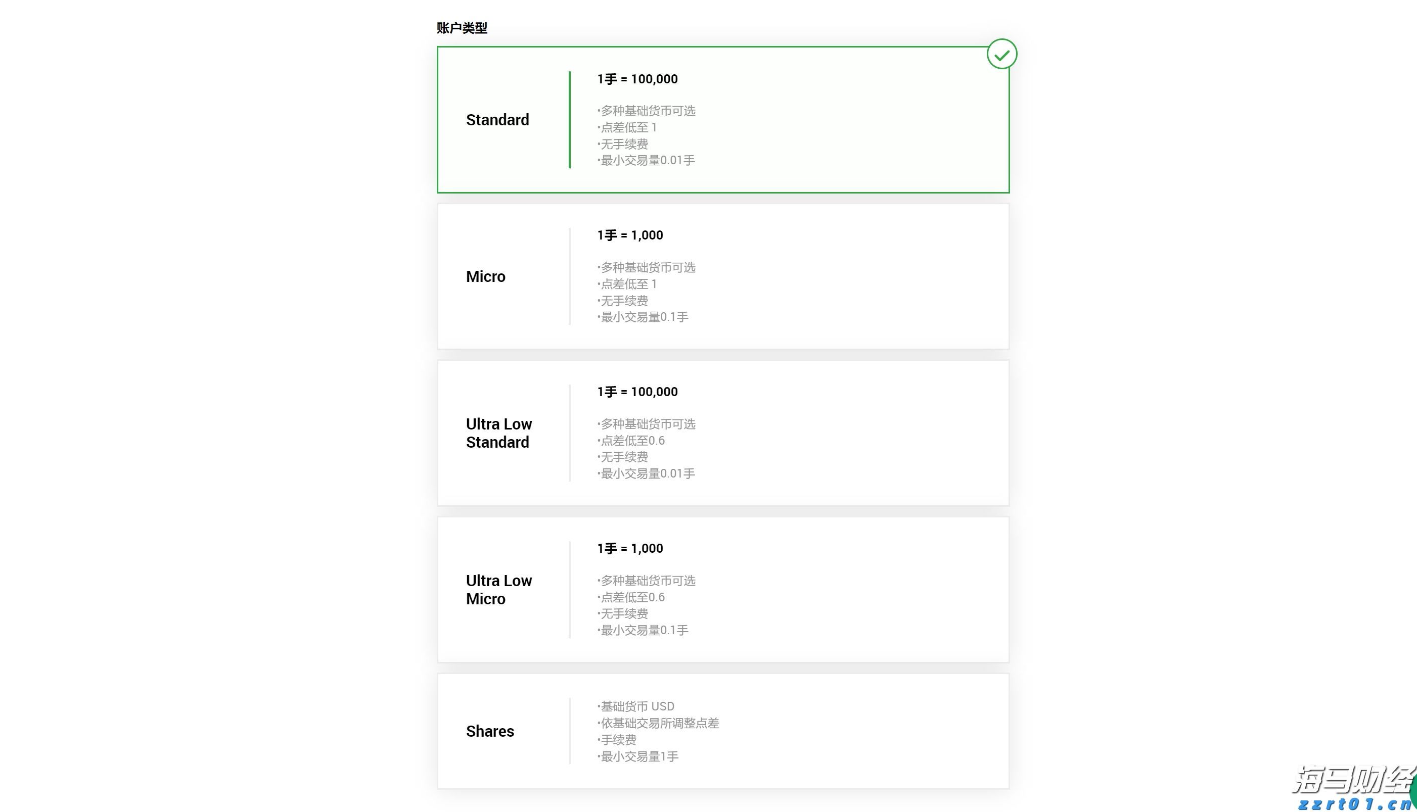 美股动态|6000万美元回购计划助推，乐信（LX.US）三天累计上涨17.4%