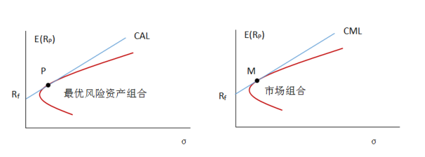 对知假买假、销售无证等问题严格监管,三部门整治重点劳动防护用品隐患