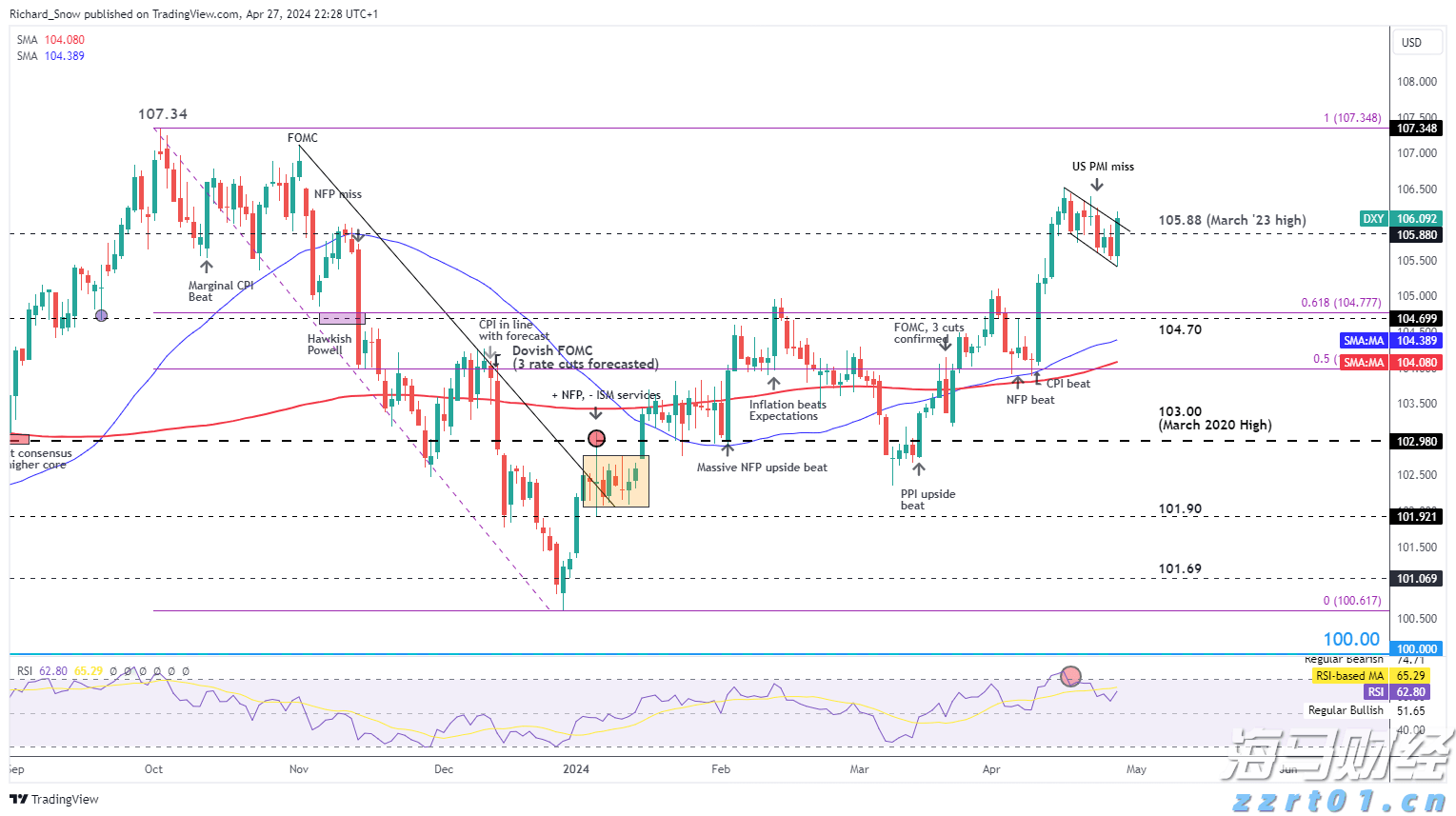 《珠海新闻》20250820