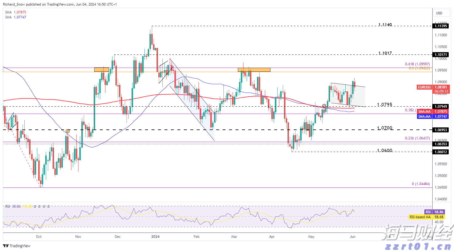 解锁新市场！梅州观赏鱼 “游” 进马来西亚